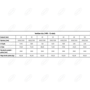 MATA Z WEŁNY MINERALNEJ VENTILAM-ALU GRUBOŚĆ 30 MM 9,6 M2 W ROLCE ISOVER