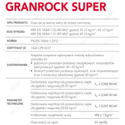 GRANULAT Z WEŁNY MINERALNEJ GRANROCK SUPER 20 KG 12 SZTUK - PALETA ROCKWOOL
