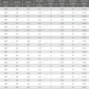 PŁYTY ZE SKALNEJ WEŁNY MINERALNEJ SUPERROCK GRUBOŚĆ 80 MM 1000/610 6,10 M2/OPAKOWANIE ROCKWOOL