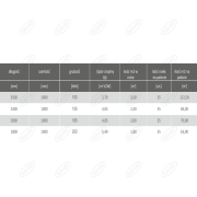 WEŁNA MINERALNA TOPROCK SUPER GRUBOŚĆ 180 MM 2 M2 ROLKA 2 M2 PAETA 35 ROLEK ROCKWOOL