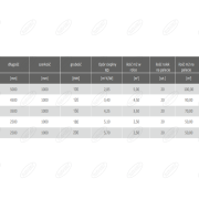 WEŁNA MINERALNA TOPROCK PREMIUM GRUBOŚĆ 150 MM 3,5 M2/ROLKA 20 ROLEK/PALETA ROCKWOOL