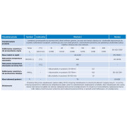 MATA Z WEŁNY MINERALNEJ VENTILAM-ALU GRUBOŚĆ 40 MM 7,2 M2 W ROLCE ISOVER