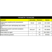 MATA Z WEŁNY MINERALNEJ PROFIT-MATA GRUBOŚĆ 50 MM 14,4 M2 W ROLCE ISOVER