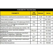 PŁYTY Z WEŁNY MINERALNEJ FASOTERM 35 GRUBOŚĆ 200 MM 1000/600 1,2 M2/OPAKOWANIE 28,8 M2/PALETA ISOVER