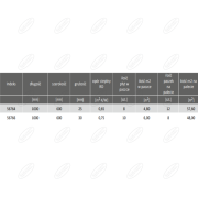 PŁYTY KOMINKOWE WYSOKOTEMPERATUROWE FIREROCK GRUBOŚĆ 30 MM 1000/600 6,0 M2/OPAKOWANIE 48 M2/PALETA ROCKWOOL