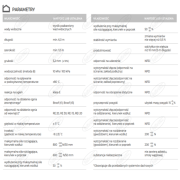 PAPA DACHBIT 5 250 S52 SBS WIERZCHNIEGO KRYCIA ROLKA/6 M2 PALETA/24 ROLKI IZOBUD