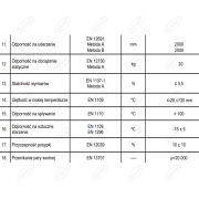 PAPA EXTRADACH TOP 5,2 ROLKA 5 M2 PALETA 24 SZTUKI SZYBKI PROFIL SBS ICOPAL
