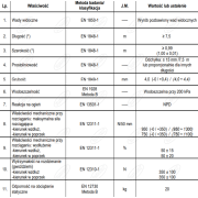 PAPA FUNDAMENT ANTYRADON ROLKA 7,5 M2 PALETA 20 ROLEK ICOPAL
