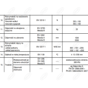 PAPA FUNDAMENT 4,0 SZYBKI PROFIL SBS ROLKA 7,5 M2 PALETA 20 SZTUK ICOPAL