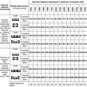 BELKA NADPROŻOWA SPRĘŻONA 1,75 M 115 X 71 MM POJEDYŃCZO ZBROJONA LEIER